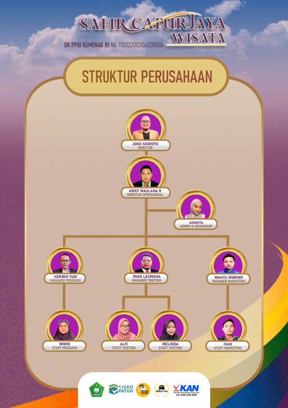 SAFIR CATURJAYA WISATA - PROFILE 6